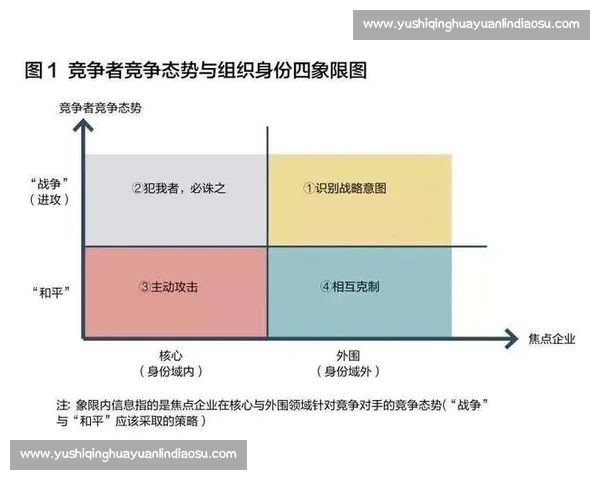 聚焦预赛阶段全面解析赛事格局与晋级走向新变化竞争态势与看点