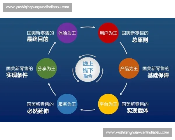 体育行业代理创新发展与商业价值深度解析与实践路径探索战略布局