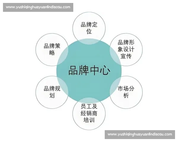黑马崛起引领新赛道重塑行业格局的突破之路与时代共振的创新力量全景观察